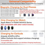 Dual Phone Magnetic Wireless Charging Station for Apple Devices/Apple Ecosystem,with Auto-Switch 7-Color Light & Clock, Compatible with iPhone 17/16/15, for iWatch 11/10/9 & AirPods Pro3（White）