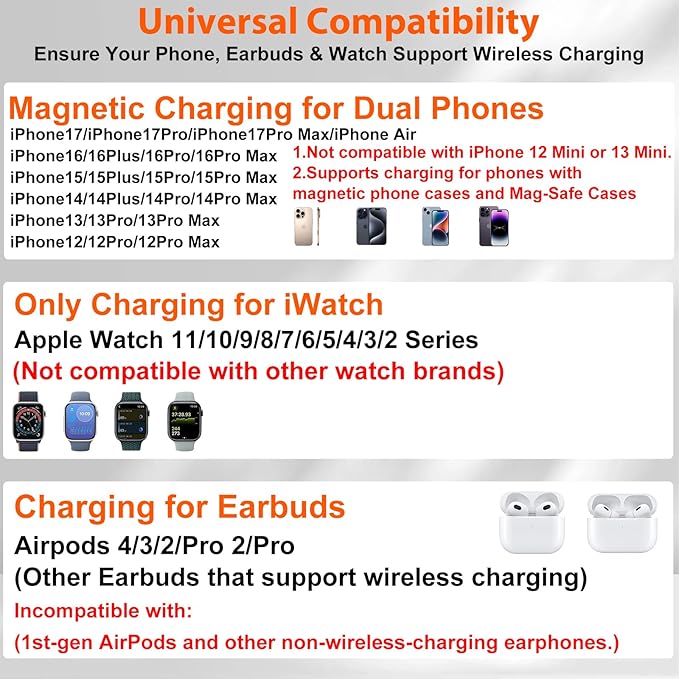 Dual Phone Magnetic Wireless Charging Station for Apple Devices/Apple Ecosystem,with Auto-Switch 7-Color Light & Clock, Compatible with iPhone 17/16/15, for iWatch 11/10/9 & AirPods Pro3(Purple