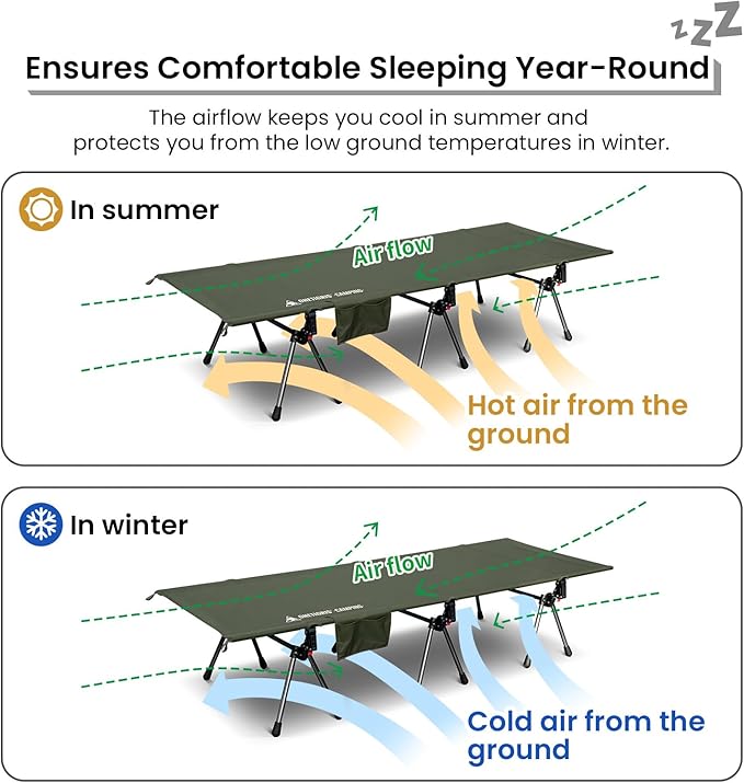 ONETIGRIS SUPRANUBIS Camping Cot, Height Adjustable with Cot Leg Extenders, Strong Support 330lbs, Lightweight Comfortable Folding Bed for Camping, Hiking, Travel, Truck, Beach, Office Nap
