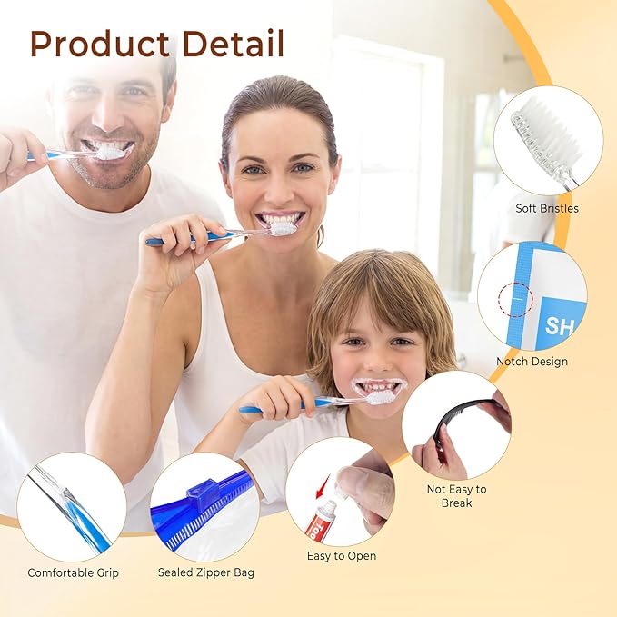 10 Set Personal Hygiene Kit Bulk,12-IN-1 Individually Wrapped Blue Basic Toiletry Supplies Disposable Travel Toothbrushes and Hotel Vanity Set for Homeless,Guests,Charity