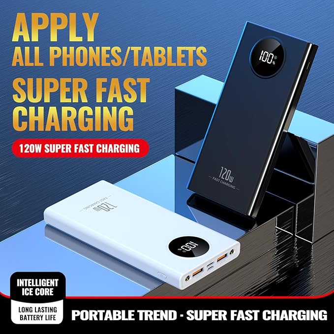 Portable Charger PowerBank, PD 20W Fast Charging, 20000mAh Power Bank with LCD display, 3 Outputs USB C Power Bank Fast Charging , For iPhone17/ 16/15/14/13 Pro Samsung Google iPad Tablet (Black)