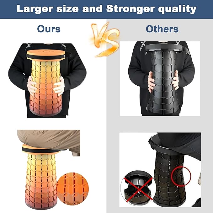 ALEVMOOM Upgraded XXL Telescoping Stool with Cushion,Taller 50cm Wider 30cm Collapsible More Sturdy Capacity 1000Lbs,Portable Camping Adjustable Stool for Garden Fishing Hiking Mountain BBQ (Fire)