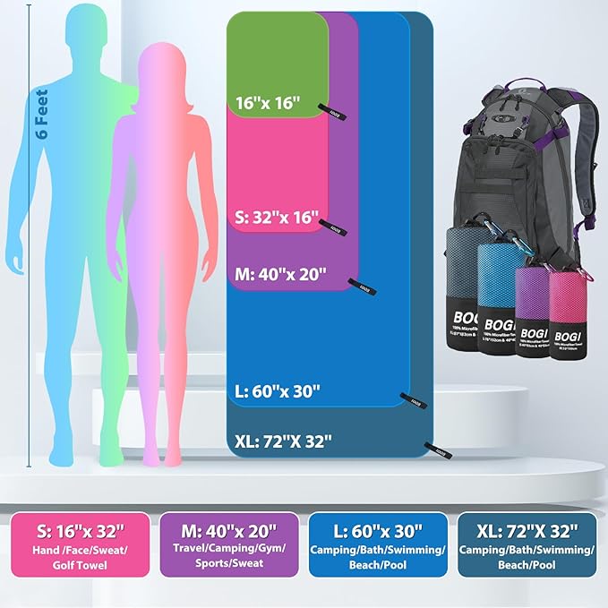 BOGI Microfiber Travel Sports Towel-Quick Dry, Soft Lightweight, Absorbent, Compact for Camping, Gym, Yoga, Swimming, Backpacking (L:60''x30''+16''x16''-Nblue)
