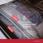 Compression Packing Cubes for Travel Organizers with Double Zipper, LeanTravel