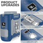 AMACOOL Portable Waist Fan Clip On, MAX 40H Work Time, 10000mAh Rechargeable Wearable Shirt Fan with Light, 16000RPM Powerful 5 Speed Belt Fans Personal Cooling Fans for Outdoor Jobsite Camping Travel