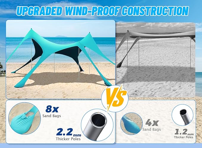 Beach Tent Sun Shelter & Portable Beach Canopy UPF50+ Uv Protection, Beach Shade Canopy/Cabana with 8 Sandbags, 4 Stability Poles, Sand Shovel Ground Pegs for Outdoor Camping