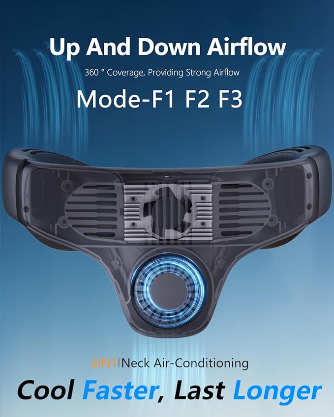 MGUP Neck Air Conditioner with 6 Adjustable levels,Cooling Neck Fan Support 360°Airflow and Cooling Plate,5200mAh Portable Rechargeable Wearable Personal Fan,Fast Cooling for Women/Men