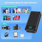 Portable Charger 50800mAh Power Bank,25W PD QC 4.0 USB C Fast Charging External Battery Pack,3 Output LCD Display Portable Cellphone Charger Compatible with iPhone 16/15/14/13/12,Samsung, Android etc