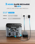 Portable Radio, AM FM Shortwave Radio, Gray, PEP-S300