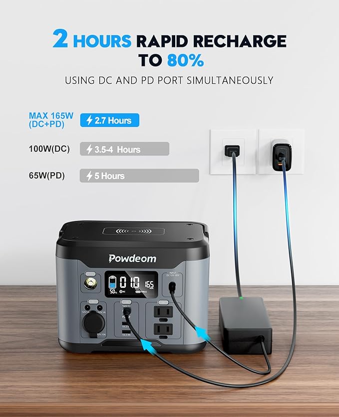 Portable Radio, AM FM Shortwave Radio, Gray, PEP-S300