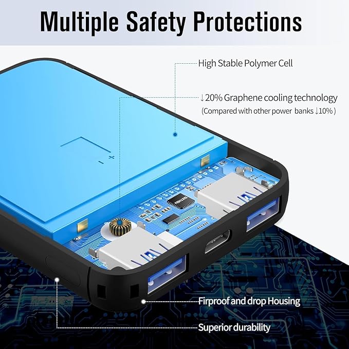 S22 Portable Charger, Mini Colorful Power Bank, PowerNano, 5000mAh External Battery Pack Compatible with iPhone 15/14/13/12/11/X All Series and Android Phone