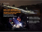 Fenix HM65R Headlamp, 1400 Lumen USB-C Rechargeable Spot and Flood Dual Beam with Organizer