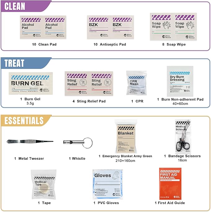RHINO RESCUE Survival First Aid Kit, HSA/FSA Eligible, Emergency Kit Molle Pouch IFAK Medical Kit for Vehicles Car Camping Backpacking Hiking Hunting