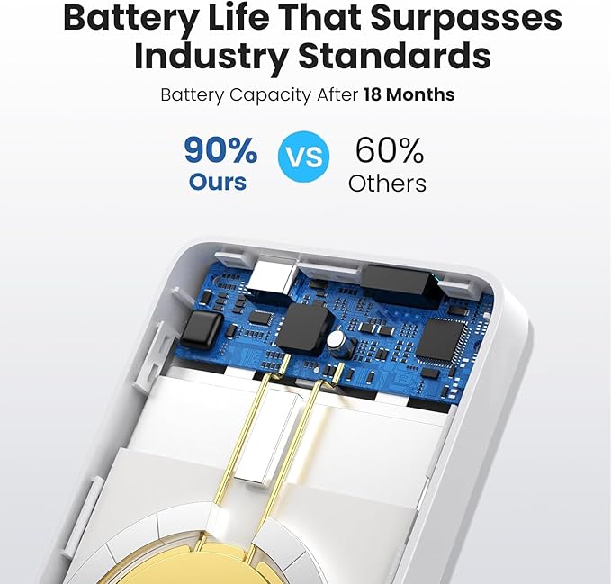 Magnetic Portable Charger 10800mah for Magsafe Battery Pack, Wireless Power Bank with 25W PD Fast Charging & LCD Display, Compatible with iPhone 16/15/14/13/12 Pro/Pro Max/Plus