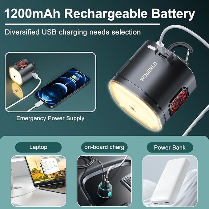 Portable Camping Light Camping Fan & Ultrasonic 3-in-1 Tent Lights USB Rechargeable 1200mAh Battery Outdoor LED Light & SOS Light ,with Hook Magnet Suitable for Indoor Outdoor Hiking (Black)