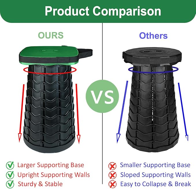 Collapsible Folding Stool Upgrade Heavy Duty 550lbs Load Capacity Foldable Portable Camping Stools Sturdy Retractable Telescoping Stool (Green)