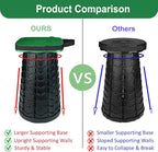 Collapsible Folding Stool Upgrade Heavy Duty 550lbs Load Capacity Foldable Portable Camping Stools Sturdy Retractable Telescoping Stool (Green)