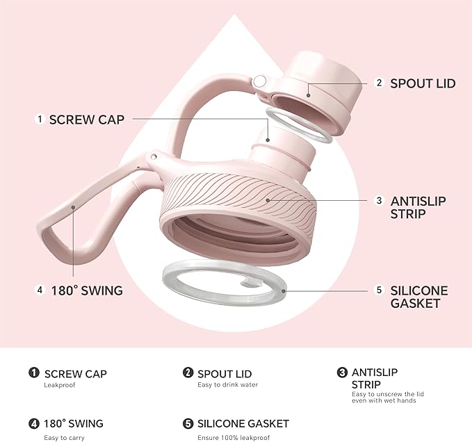 IDEUS Insulated Stainless Steel Water Bottle with 2 Leak-Proof Lids, Thermal Water Flask for Hiking Biking, 32oz, Light Pink