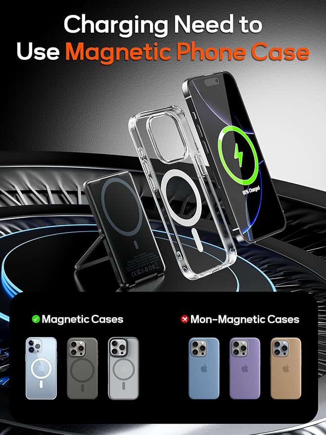 0.3" Ultra Slim Magnetic Power Bank, 5000mAh Wireless Portable Charger with Foldable Stand and USB C Cable, Fast Charging Magnetic Battery Pack Compatible with iPhone 16/15/14/13/12,Travel Essentials