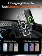 0.3" Ultra Slim Magnetic Power Bank, 5000mAh Wireless Portable Charger with Foldable Stand and USB C Cable, Fast Charging Magnetic Battery Pack Compatible with iPhone 16/15/14/13/12,Travel Essentials