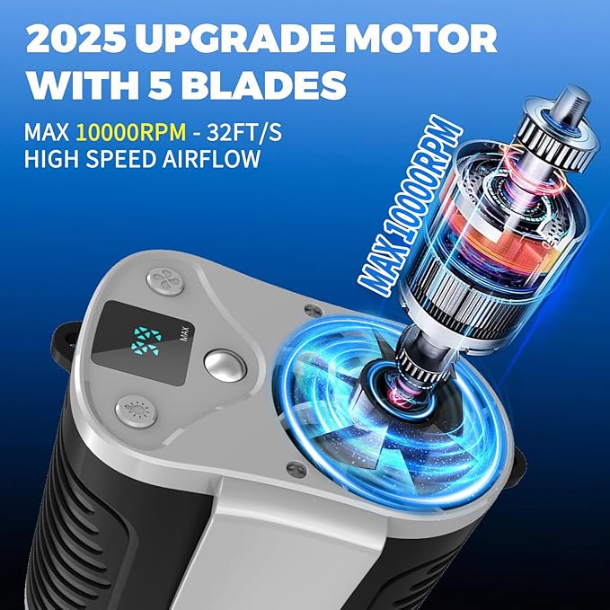 15000mAh Portable Waist Fan Rechargeable, 7 Speeds 10000RPM Neck Fan with LED Display, Hands-Free Wearable Belt Personal Fan for Outdoor, Jobsite, Traveling - Up to 28H Cooling Time