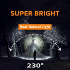 Headlamp Rechargeable PRO+,7500mAh 1500 Lumen Super Bright 230°Beam LED Head Lamp,Head Lights for Forehead,3 Modes,IPX6 Headlamps for Adults Camping/Mechanic/Hard Hat