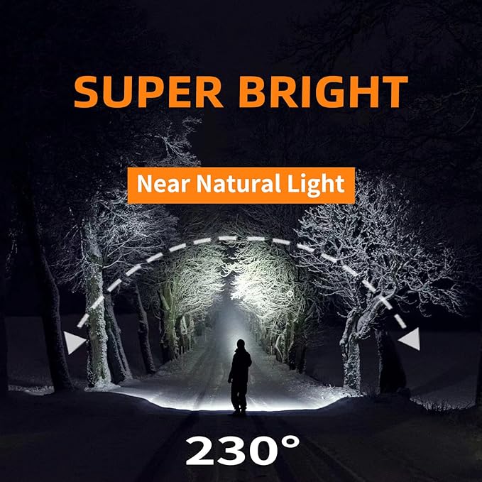 Headlamp Rechargeable PRO+,7500mAh 1500 Lumen Super Bright 230°Beam LED Head Lamp,Head Lights for Forehead,3 Modes,IPX6 Headlamps for Adults Camping/Mechanic/Hard Hat