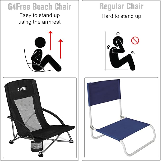 G4Free Beach Chair Folding Portable Beach Backpack Camping Chair for Adults with Mesh Back