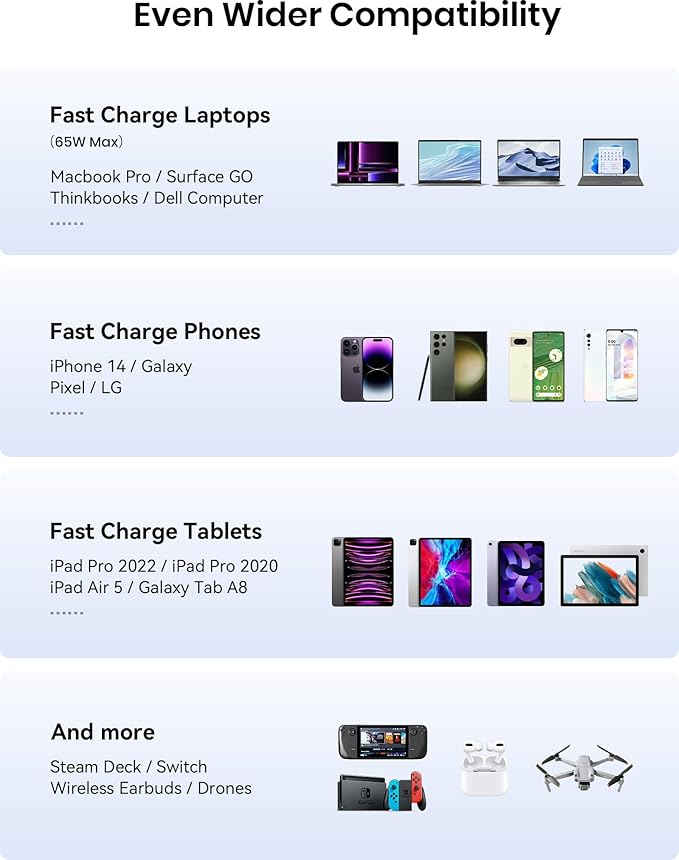 INIU Power Bank, 25000mAh 100W USB C Laptop Portable Charger, PD QC Fast Charging 3-Output Battery Pack, Travel Charger for Laptop MacBook iPad Tablet Steam Deck iPhone 17 16 15 14 Pro Samsung S25 etc