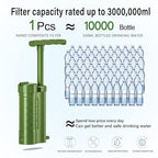 Water Filter Pump, 0.01 Micron 5-Stage Water Filter,Portable Outdoor Emergency and Survival Gear - Camping, Hiking, Backpacking (k8188 Green)