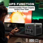 Portable Power Station, 384Wh LiFePO4 Battery Backup, 600W(1800W Peak) Solar Generator with 10 Outlets,UPS Function, Solar Power Station for Home Emergency,Camping,RV, Music Player&LED Lights