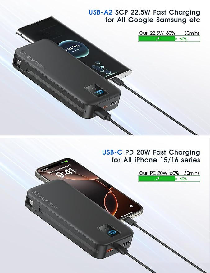 Portable Power Bank, 20000mAh 22.5W Fast Charging Phone Charger with Built-in Cables & Wall Plug, Travel Essential Battery Pack with LED Display, USB C Battery Charging Bank for iPhone, Samsung Black