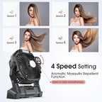 ONLYNEW Portable Fan Rechargeable, 20000mAh Cordless Battery Powered Fan with LED Lantern, USB C Battery Operated for Travel Bedroom Home Camping Tent Office Beach Desk Fishing Table (Black)