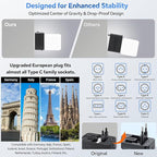 Universal Travel Adapter Worldwide, GaN Fast Charging with PD 3.0 USB-C & USB-A Quick Charge Ports, All-in-One International Power Plug Adapter Converter AC Wall Charger for Europe USA UK AUS White