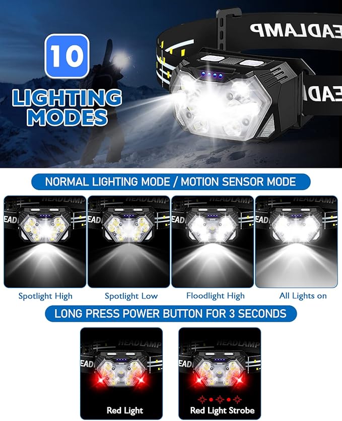 Lsnisni 9 LED Rechargeable Headlamp 2 Pack, 2000 Lumen Super Bright 10 Modes Motion Sensor Head Lamp with White Red Light, Waterproof Headlight Flashlight with USB C Cable for Camping Hiking Fishing