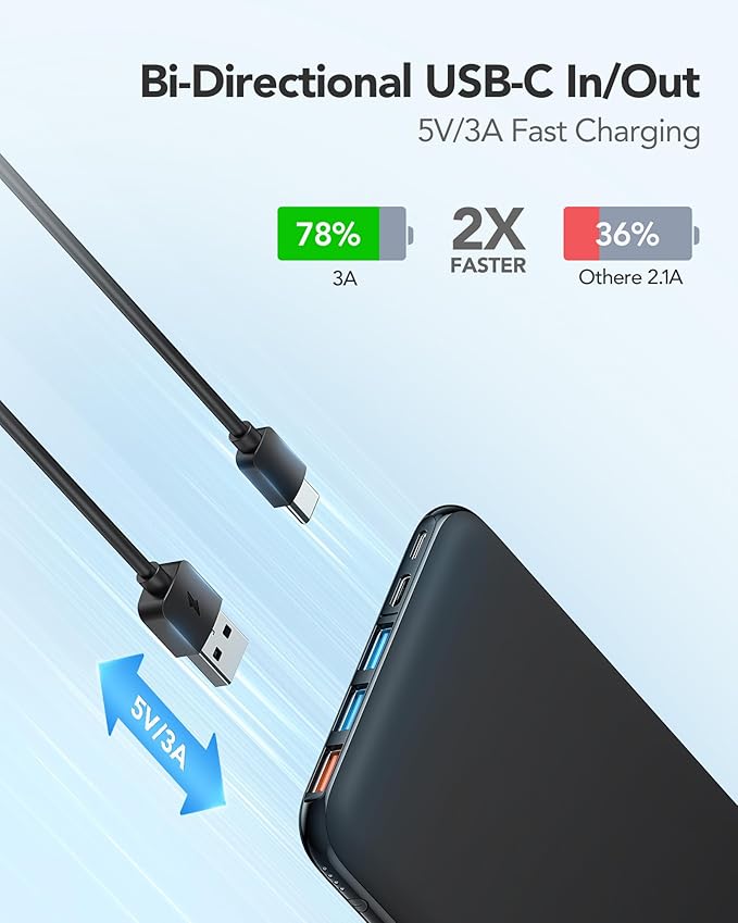 Charmast 26800mAh Slim Portable Charger Power Bank, 15W Fast Charging Battery Pack, Travel Essentials Compatible with iPhone 16/16 Pro/16 Pro Max, iPhone15/14/13/12 Series, iPad, Samsung etc