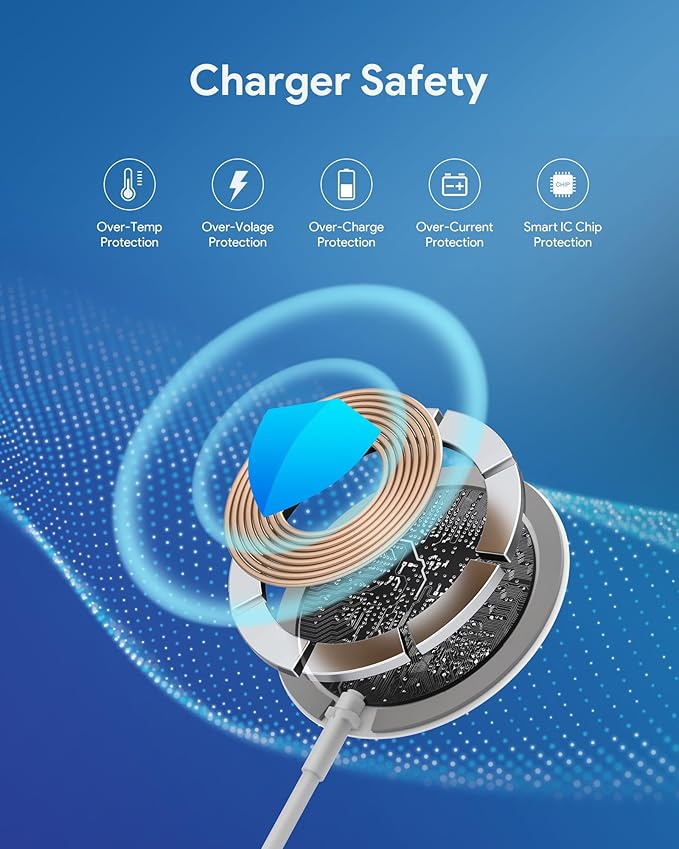 Magnetic Wireless Charger for iPhone 17 16 Wireless Charger with 20W PD USB C Charger, 2 Pack Compatible with Magsafe Charger for iPhone 17/17 Pro/17 Pro max/16/16 Pro/16 Pro max/AirPods3