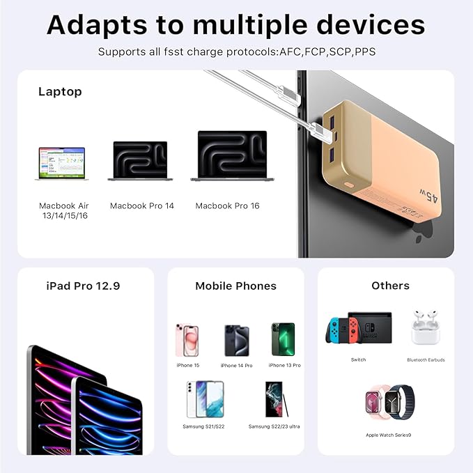 NOBIS Portable Charger, 20000mAh Power Bank, 45W Power Bank Fast Charging, Battery Pack with C to C Cable, Battery Bank with Digital Display for Phone Android Laptop etc (Orange)
