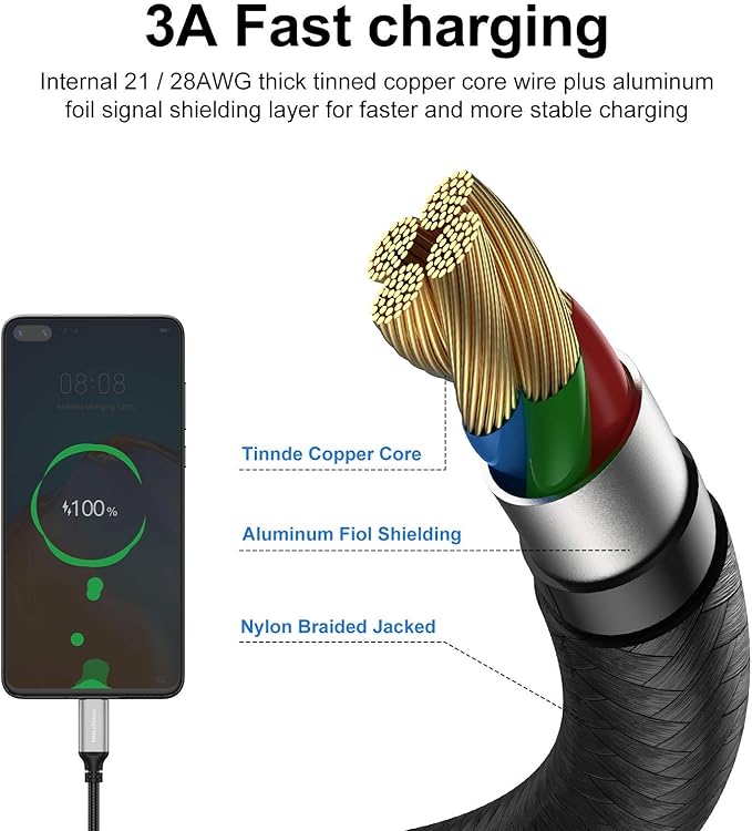 USB Type-C to A Cable 5pack 6ft Braided Fast Charging 3A Quick Charger Cord, 6 Foot Compatible iPhone 17/17 Pro/16e/16/15 Pro Max,Samsung Galaxy S10 S9 S8 Plus, Note 10 9 8, LG V50 V40 G8 G7(Silver)