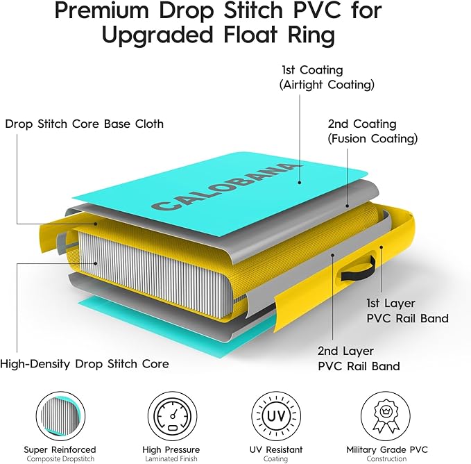 Round Floating Ring Inflatable Water Hammock Heavy Duty River Floats Lake Raft for Adults Tanning Pool Lounger Float Island Platform Pad Mat for Party