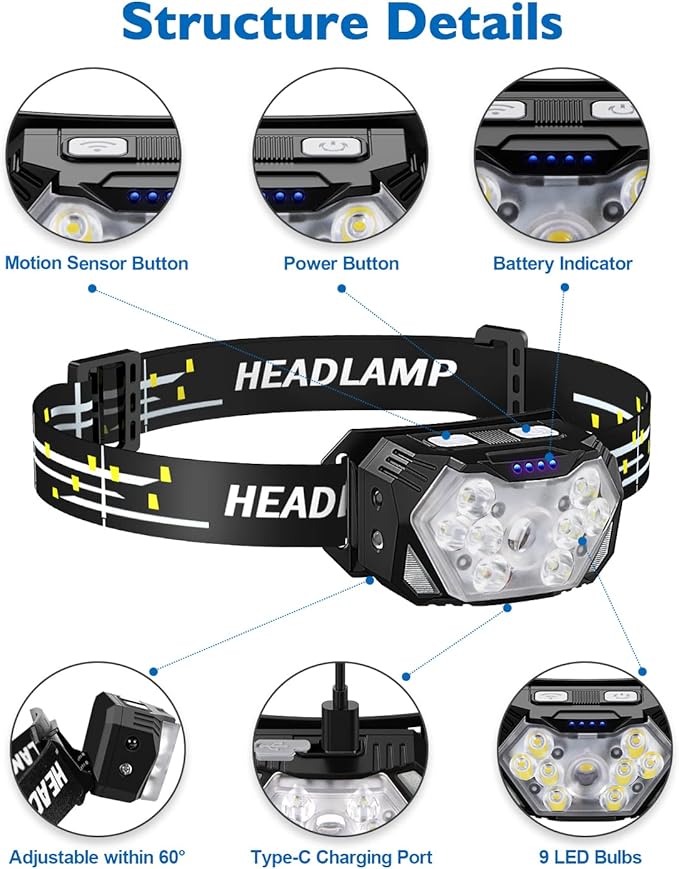 2000LM Ultra Bright 9 LED Headlamp, USB C Rechargeable Headlight, 10 Modes, Waterproof Motion Sensor Head Lamp Flashlight with White Red Light, Adjustable Headband for Adults Outdoor Hiking