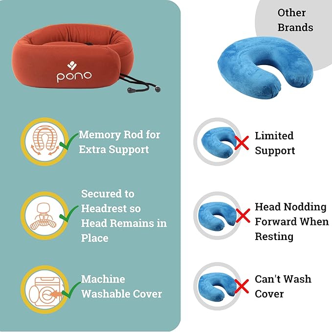 Pono Neck Cradle Travel Pillow (Patented): Memory Foam, Ergonomic 360° Adjustable Support, Prevents Head Nods. Infinity Shape Fits All Adults. Foldable Design for Easy Portability (Twilight Slate)