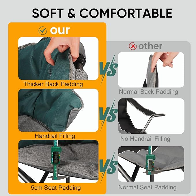 Colorsoul Oversized Heated Camping Chairs Heavy Duty, Fully Thick Padded Heated Chairs for Outdoor Sports, Heated Folding Chair for Adults Support 450lbs, 3 Heat Levels, Battery NOT Included