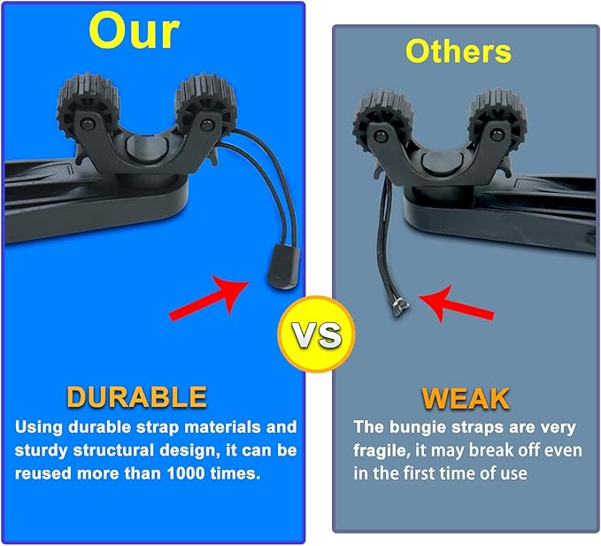 DoubleHeader Kayak Track Paddle Holder, Save Kayak Track Space, Kayak Paddle Clip, Kayak Track Mount Accessories, Kayak Oar/Fishing Net/Gaff Holder for Fishing, Kayak Fishing Accessories