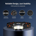 LHKNL Headlamp Rechargeable, Lumen Super Bright Motion Sensor Head Lamp Flashlight,2-Pack Waterproof LED Headlight with White Red Light,8 Modes Head Lights for Camping Cycling Running Fishing