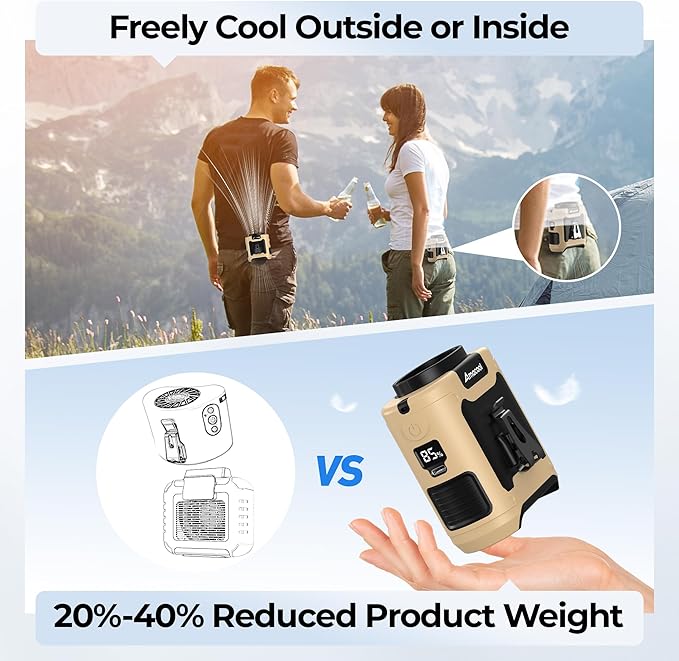 AMACOOL Portable Waist Fan Clip On, MAX 40H Work Time, 10000mAh Rechargeable Wearable Shirt Fan with Light 16000RPM Powerful 5 Speeds Belt Fans Personal Cooling Fans for Outdoor Jobsite Camping Travel