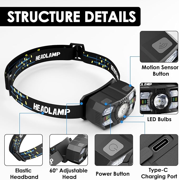 3 Pack Headlamp Rechargeable, 1200 Lumens LED Head Lamp with Red Light, Motion Sensor, 10 Modes, 60° Adjustable Head Lights for Forehead, IPX5 Waterproof Headlamps for Adults - Running,Camping,Hiking