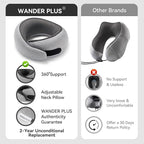 WANDER PLUS® Travel Pillow, 100% Pure Memory Foam Travel Neck Pillow Airplane Neck Support Ergonomic Design Best for Sleeping Plane Car Train Office Flight for Adults Sky Blue
