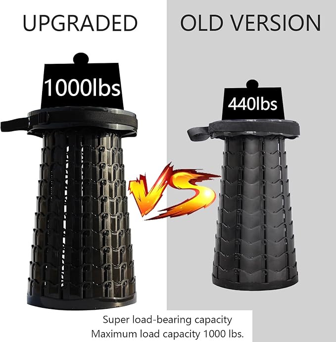 Upgraded XXL Collapsible Stool with Cushion,19.7"H-11.8"D Telescoping Folding Stool for Adults,More Sturdy Portable Camping Stools with Load Capacity 1000lbs for Outdoor,Garden,Fishing,Hiking