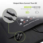 ALLPOWERS SP027 100W Foldable Solar Panel, 23% Efficient IP66 Waterproof for Power Station, Camping, RV & Home Use, Compact Portable Design（SP027-100W